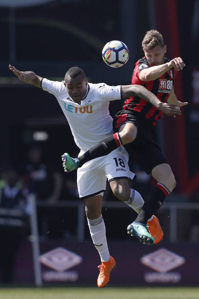 球员自我定 球员自我定